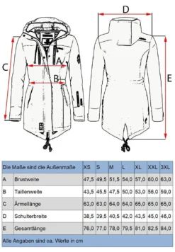 Marikoo Zimtzicke - Parka - Royal Melange -Marikoo e827b3ff69fb4238aae705cf29d3d91a